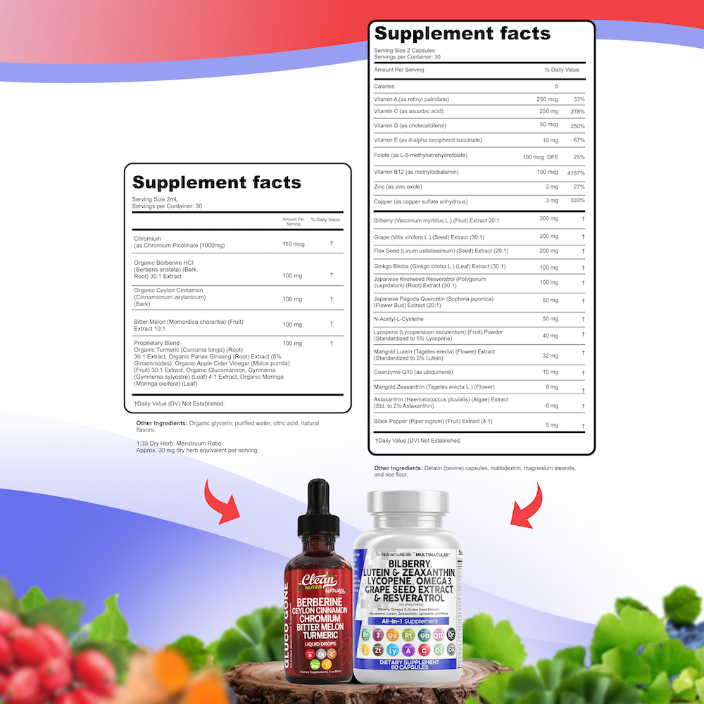 Metabolic & Vision Health Duo