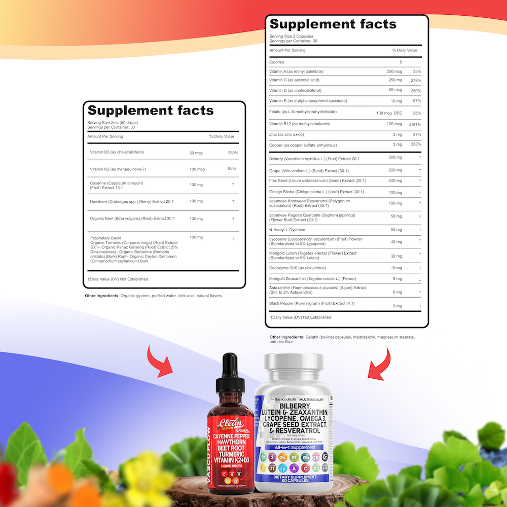 Circulation & Vision Support Duo