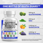 Gluta Guard