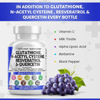 Gluta Guard