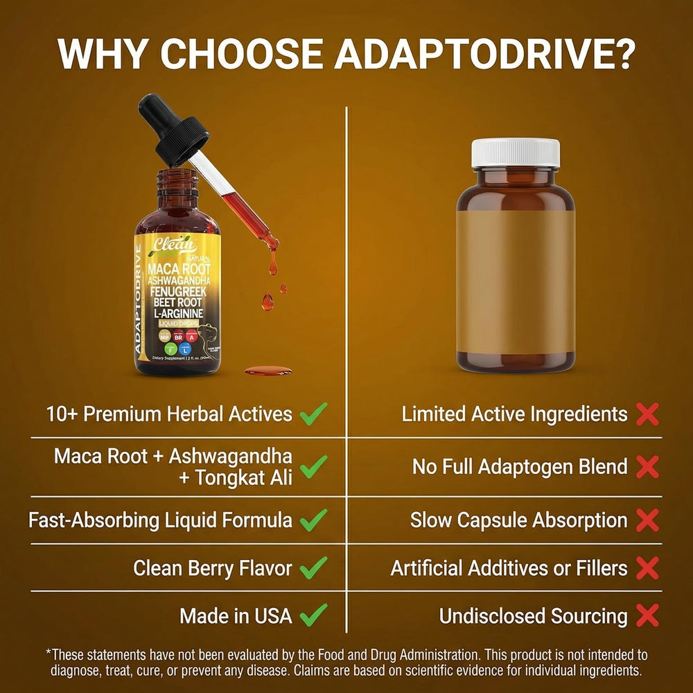 Adapto Drive — All-In-One Multi-Herbal Liquid Drops