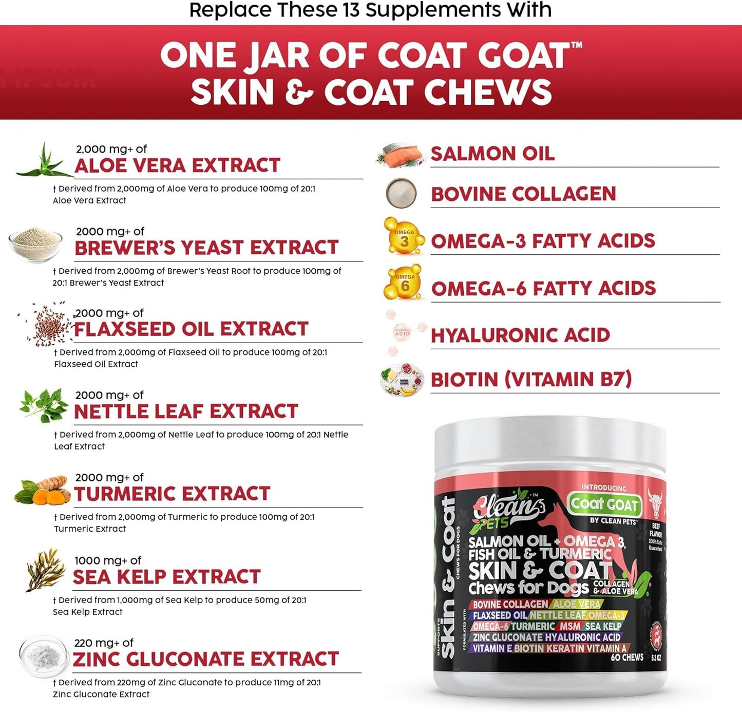 Coat Goat Chew