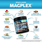 MagPlex