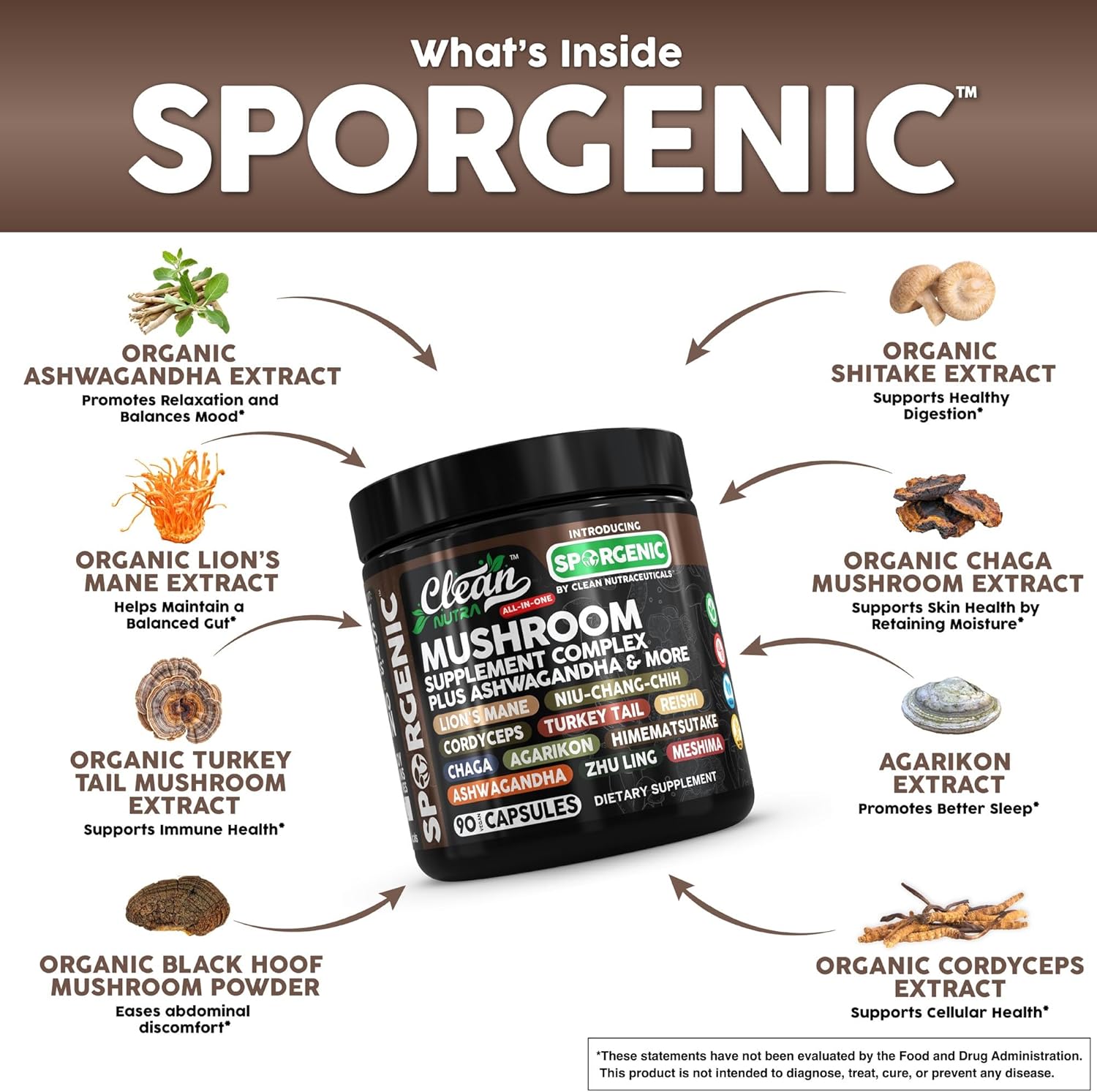 Sporgenic