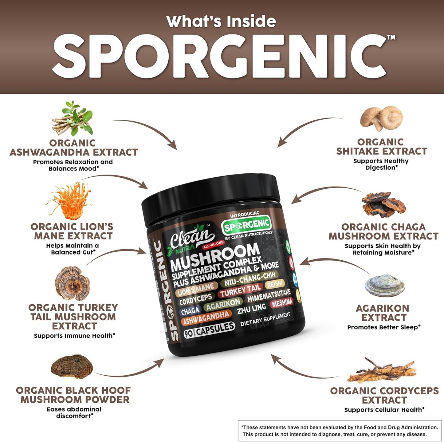 Sporgenic