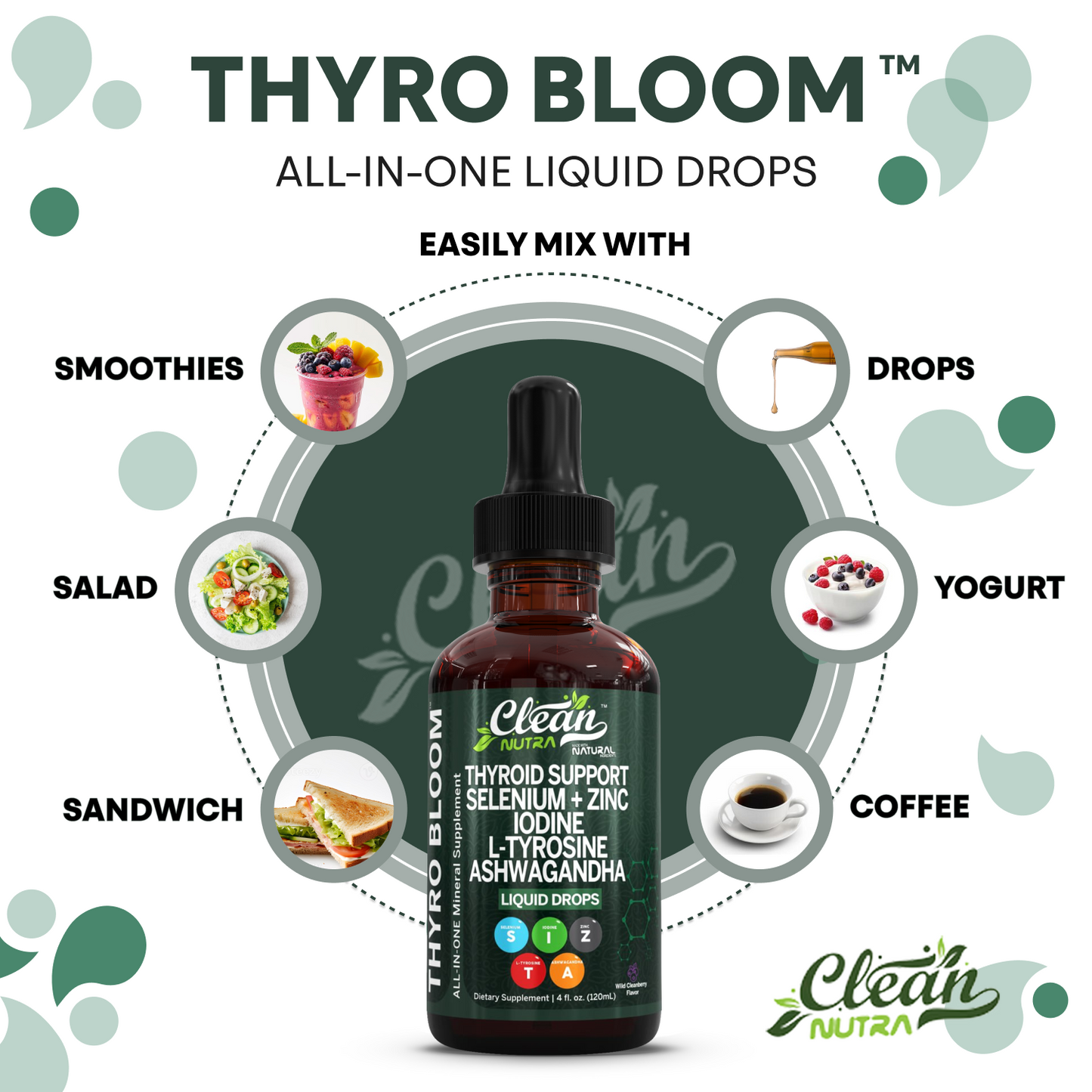 Thyro Bloom