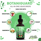 Botaniguard