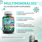 Multimineral Gummies