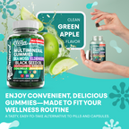 Multimineral Gummies