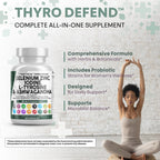 ThyroDefend