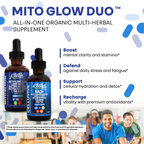 Mito Glow Duo