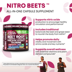 Nitro Beets