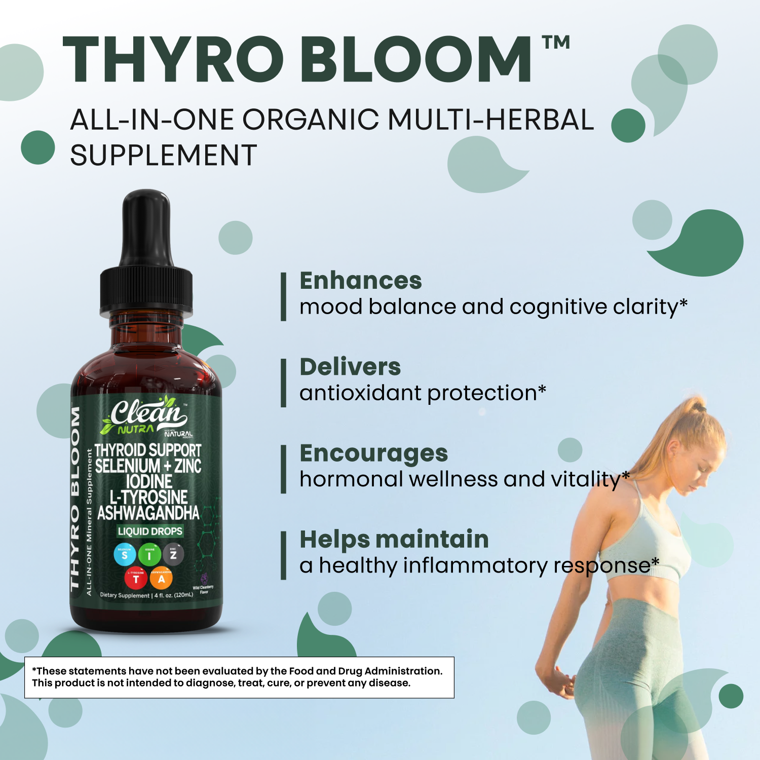 Thyro Bloom