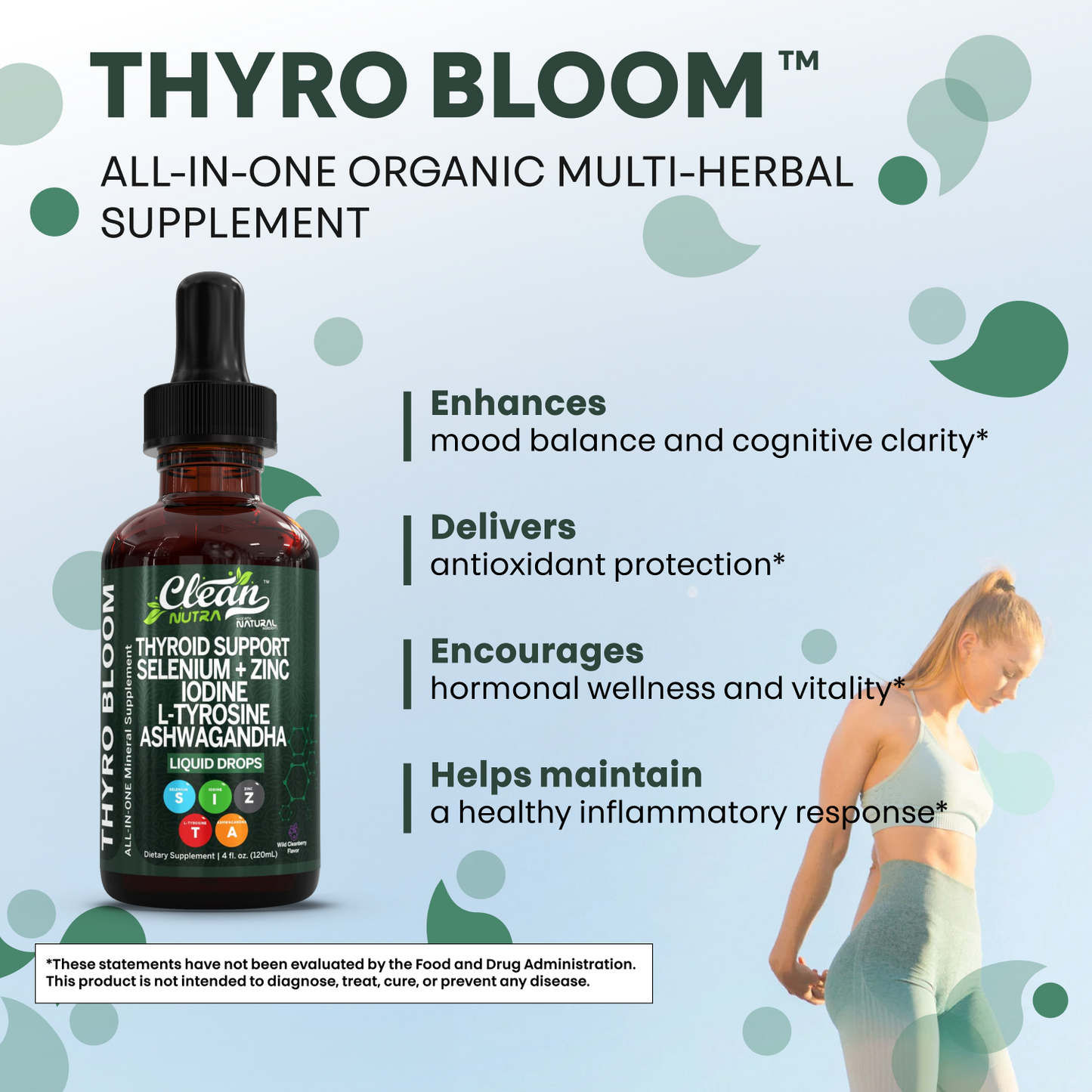 Thyro Bloom