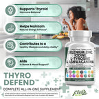 ThyroDefend