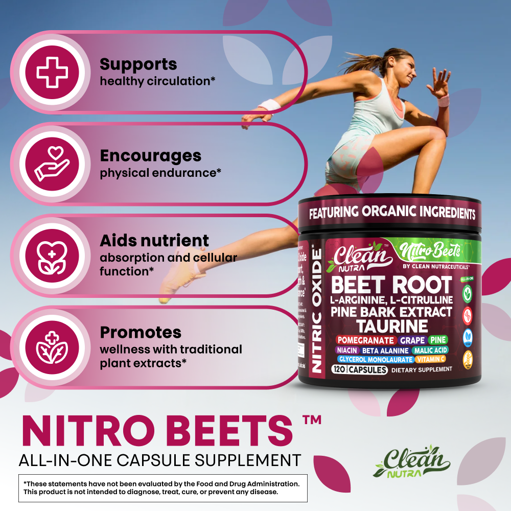 Nitro Beets