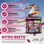 Nitro Beets