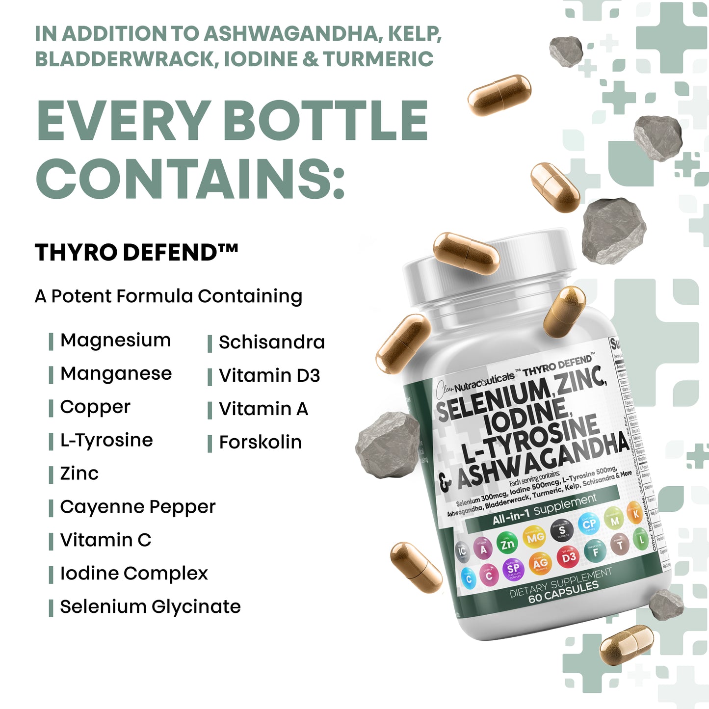 ThyroDefend