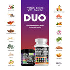 GlucoShield Duo