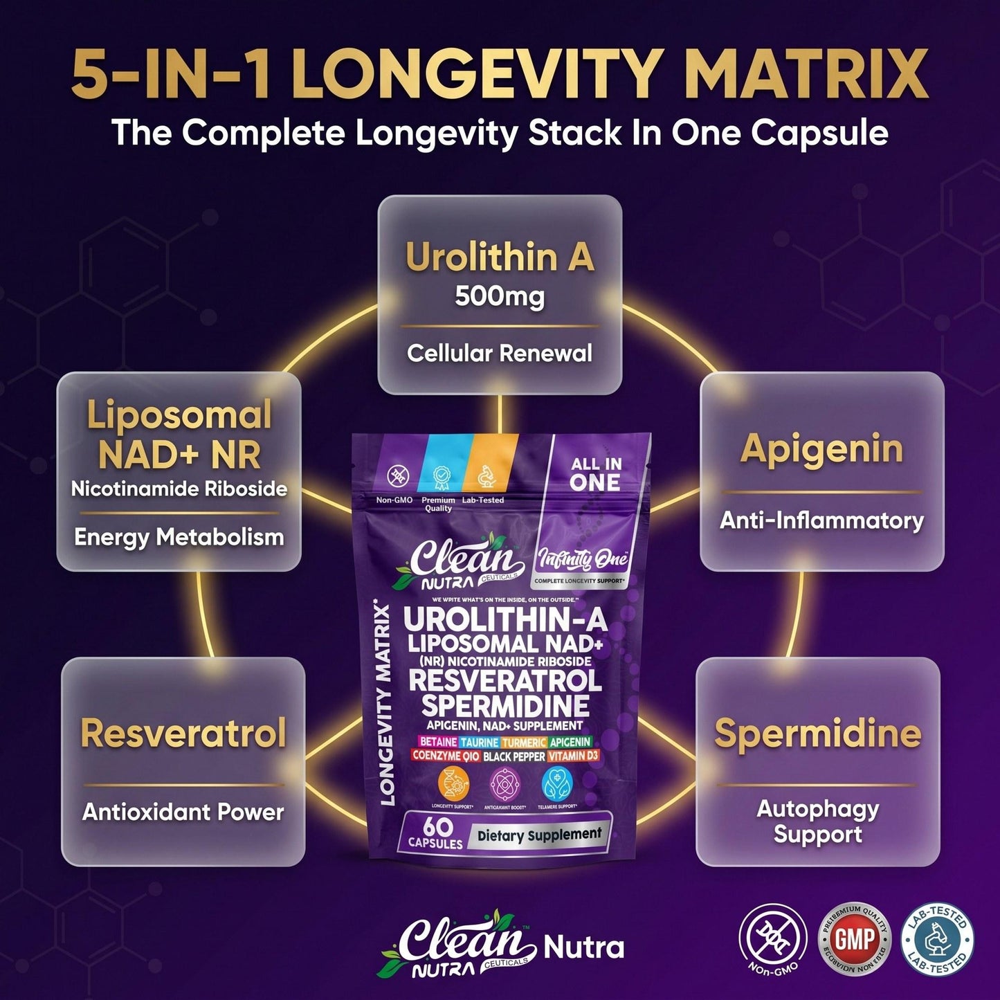 Infinity One Urolithin A 500mg + NAD + NR Resveratrol