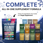 Multimineral Supplements