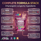 Juvanix NMN 500mg + NAD Longevity Matrix