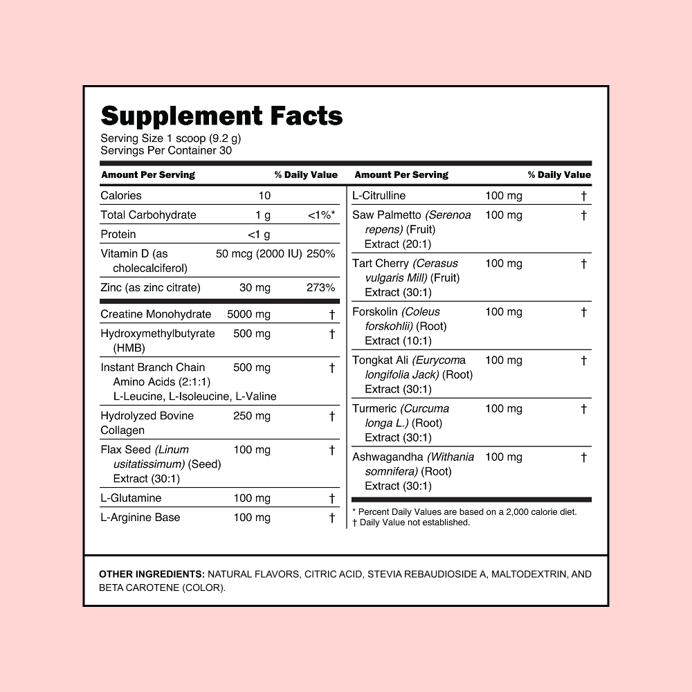 New Year Strength Pack For Him