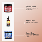 New Year Strength Pack For Him