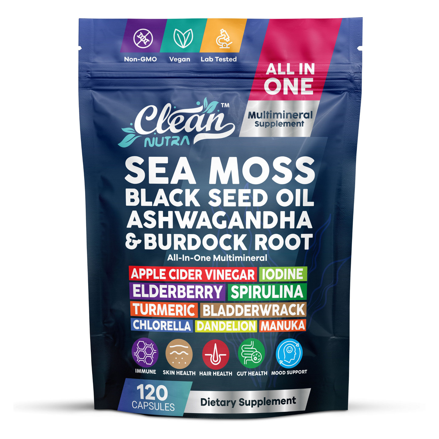 Multimineral Supplements