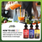 Circulation & Stamina Power Trio