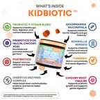 KidBiotic Gummies