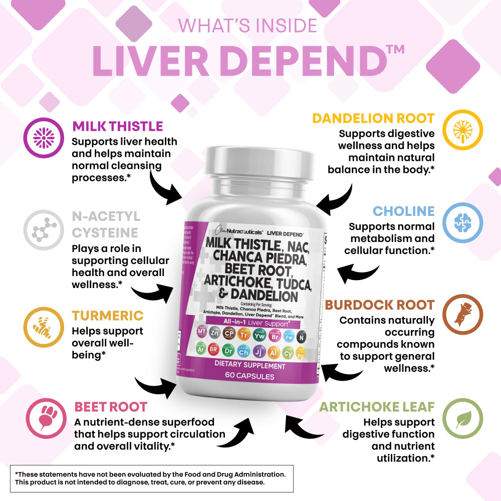 Liver Defend