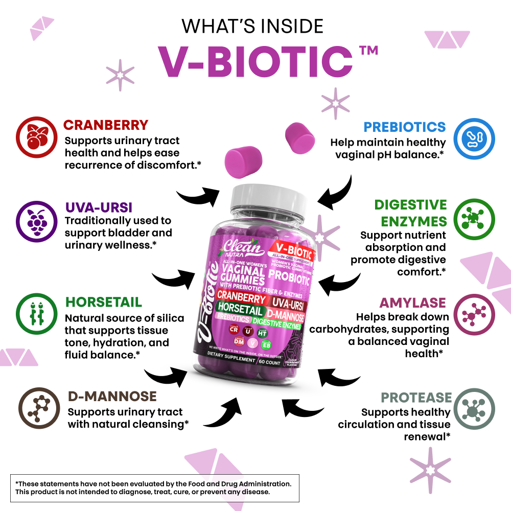 VBiotic Gummies