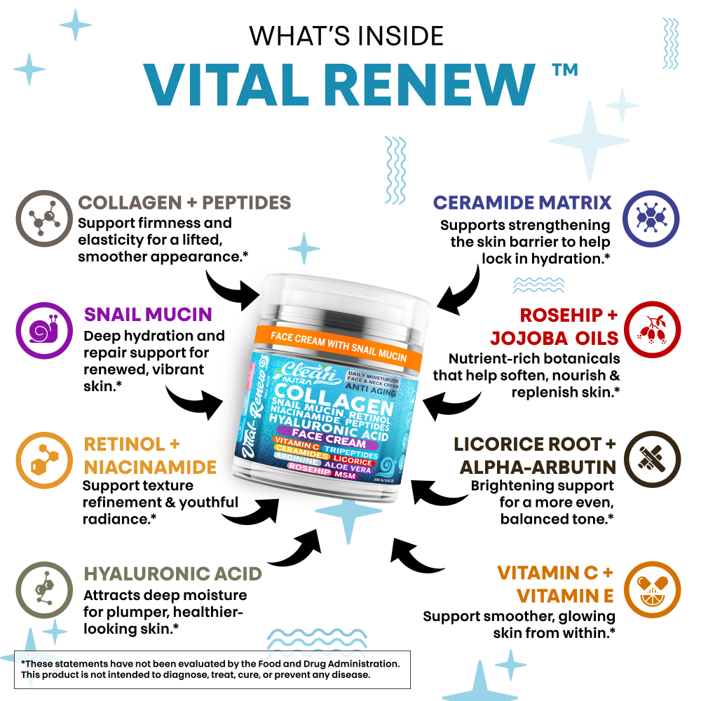 Vital Renew Cream