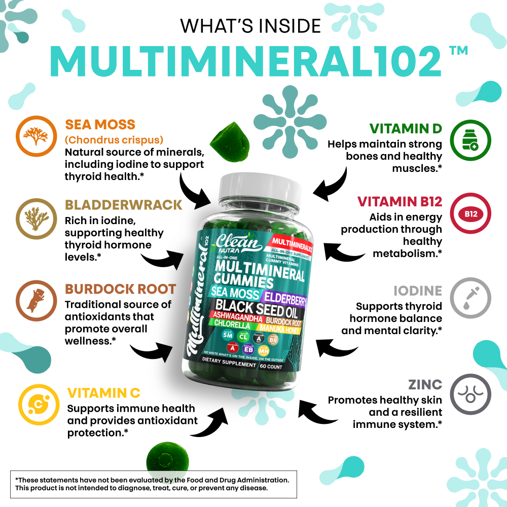 Multimineral Gummies