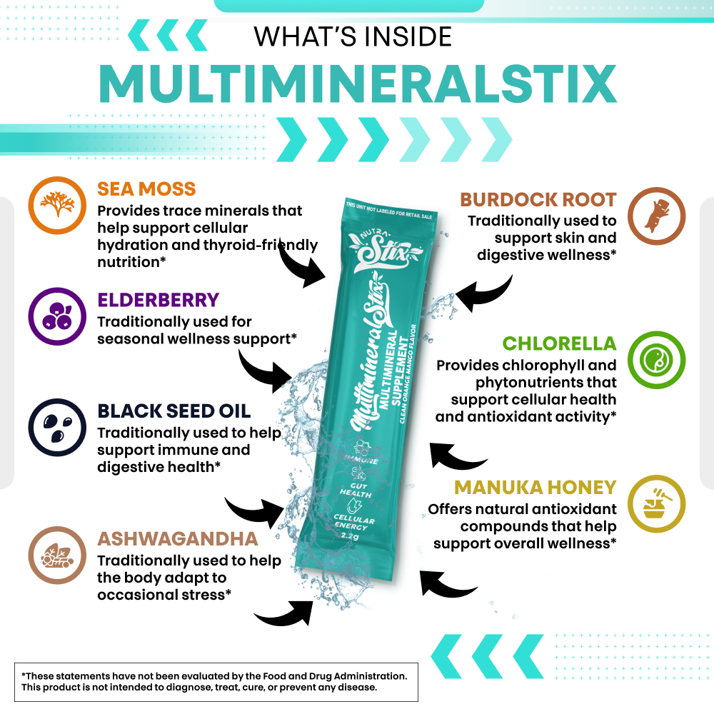 Multimineral Stix