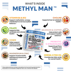 MethylMan