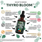Thyro Bloom