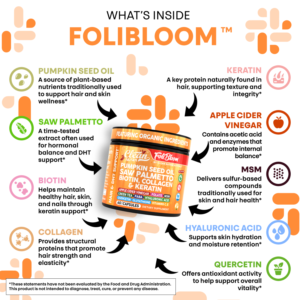 FoliBloom