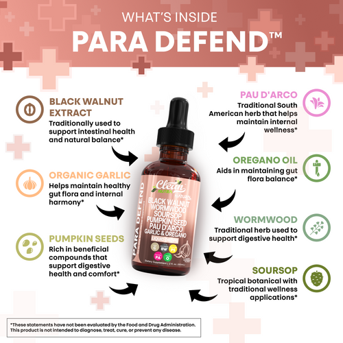 Para Defend BOGO