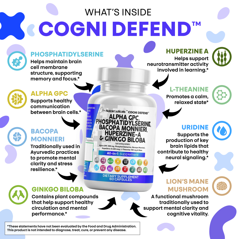 Cogni-Defend