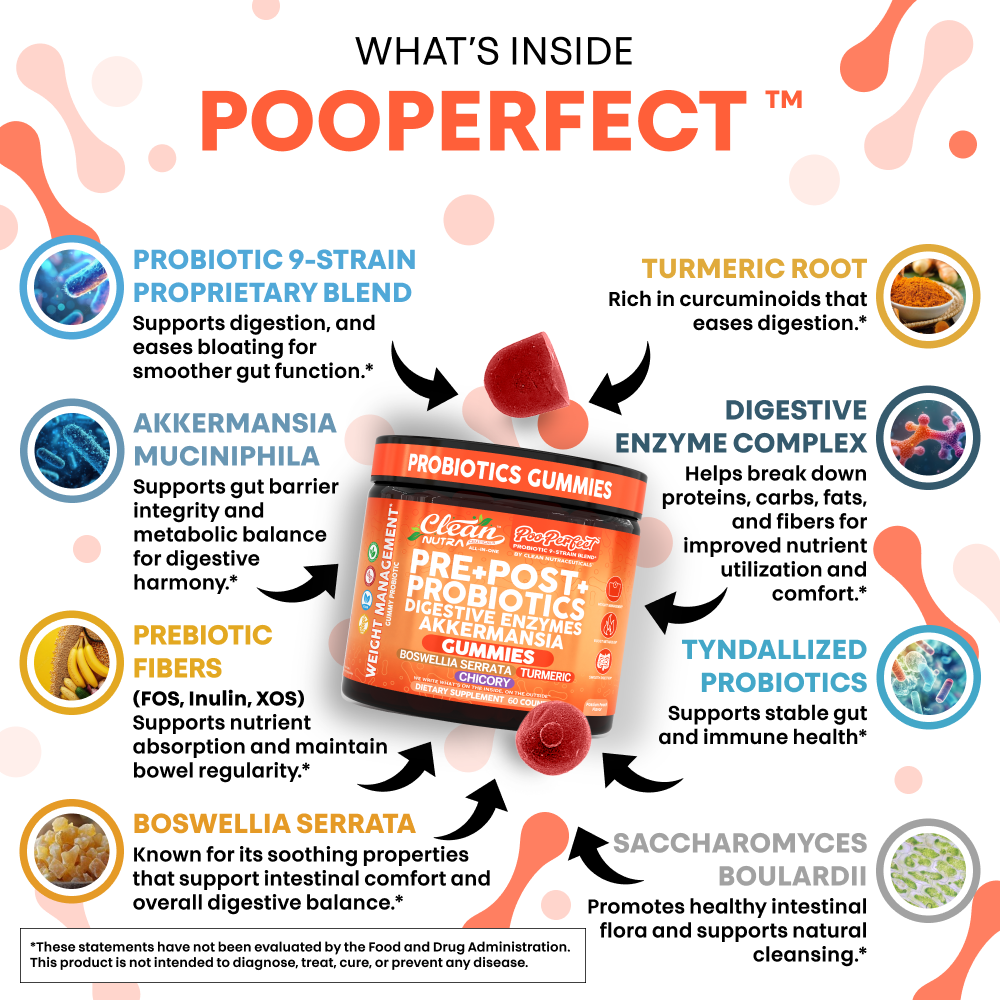 PooPerfect Gummies
