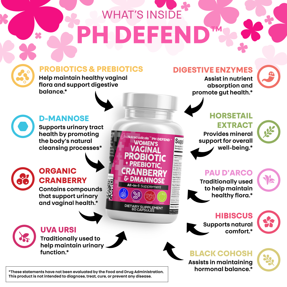 PH Defend Womens Probiotic BOGO