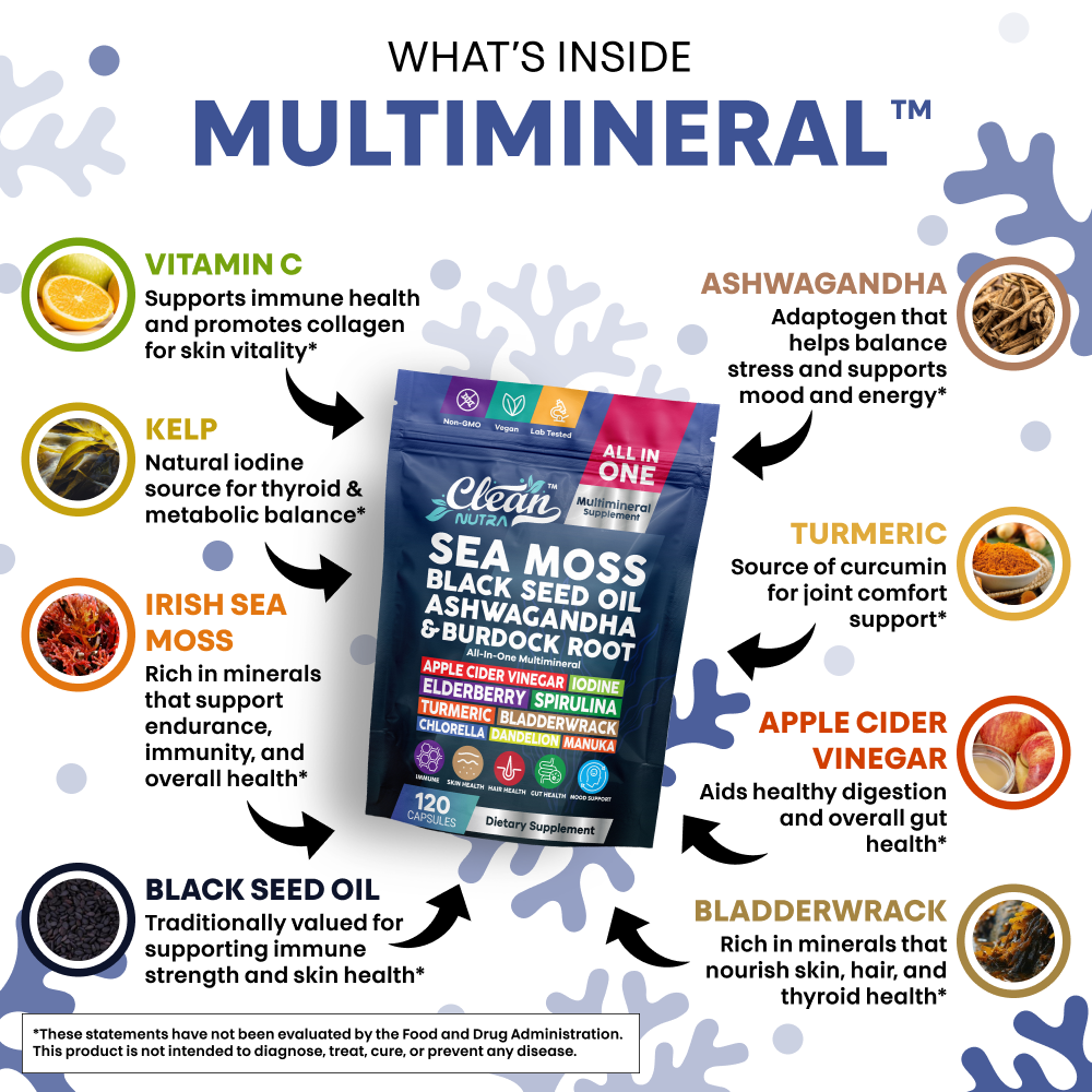 Multimineral Supplements