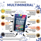 Multimineral Supplements