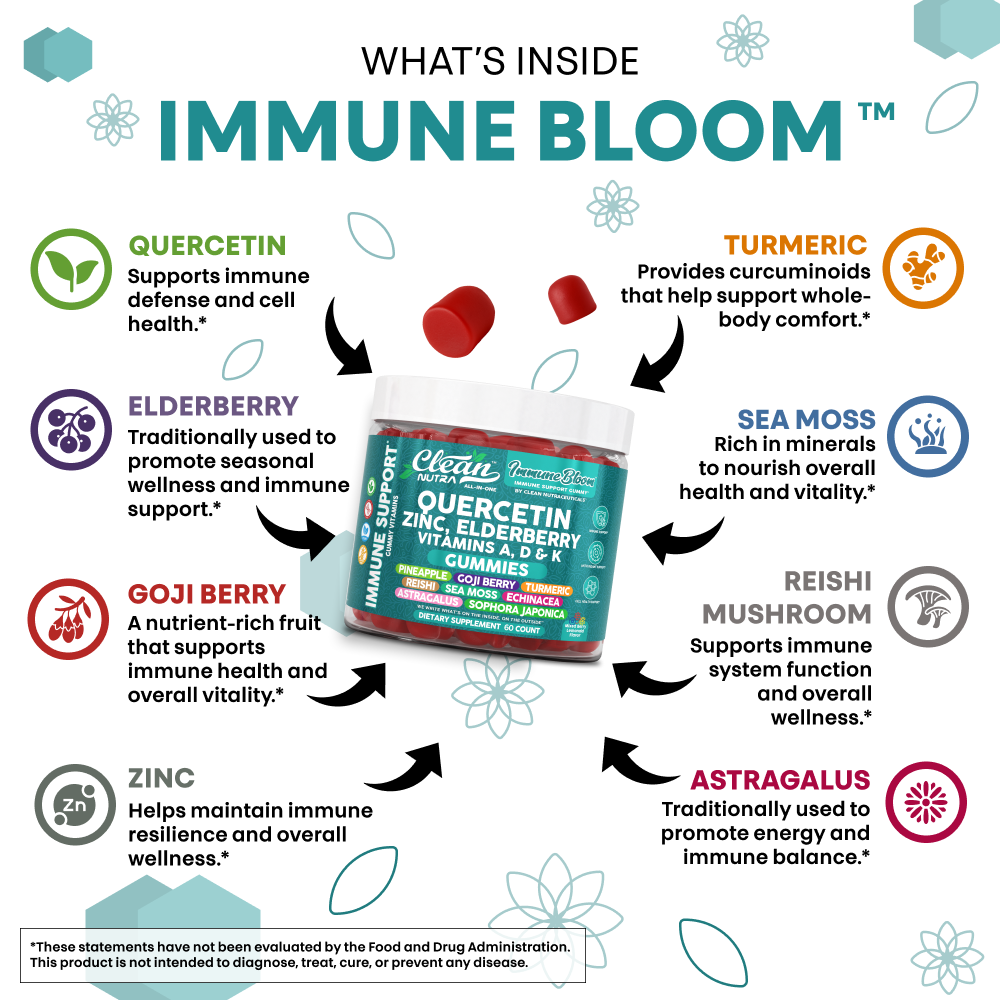 Immune Bloom
