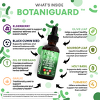 Botaniguard