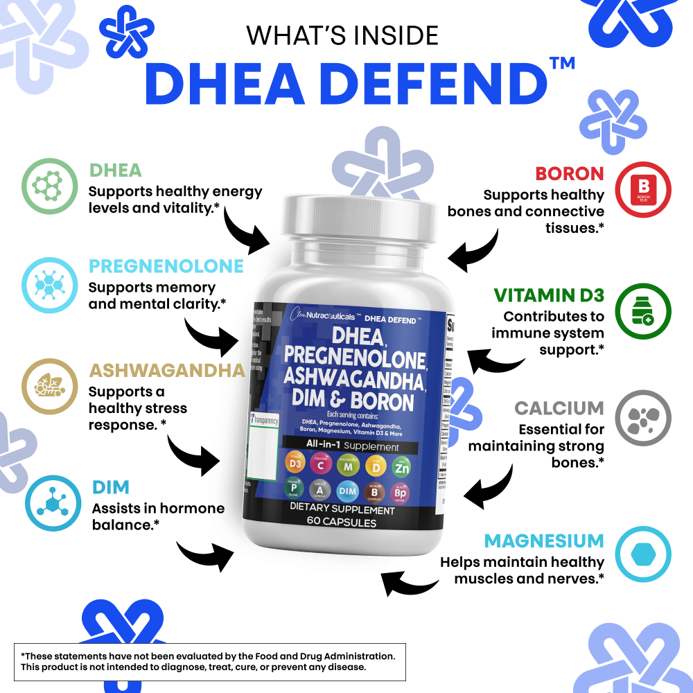 DHEA Defend