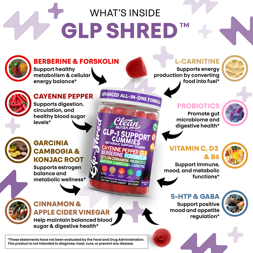 GLP Shred Gummies