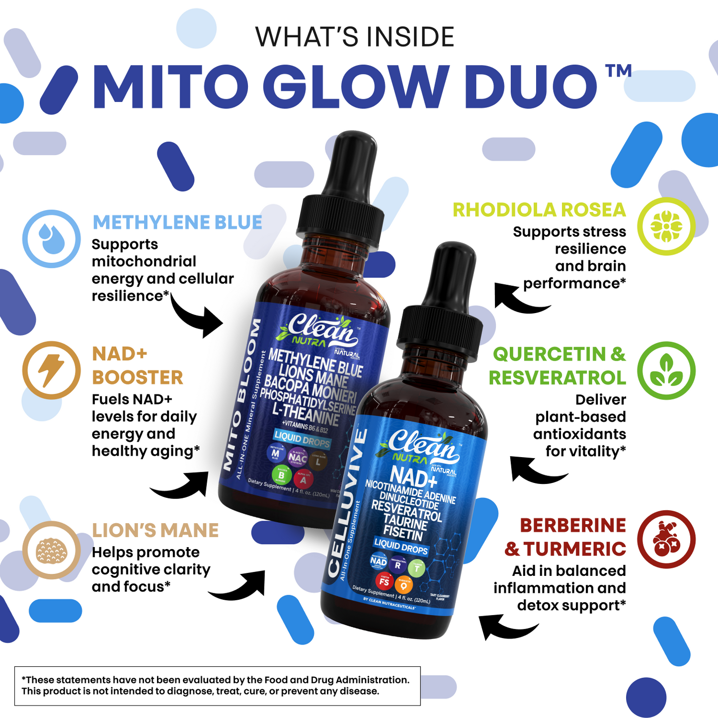 Mito Glow Duo